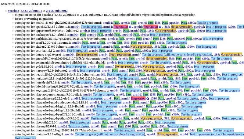 a snippet of an update-excuses report