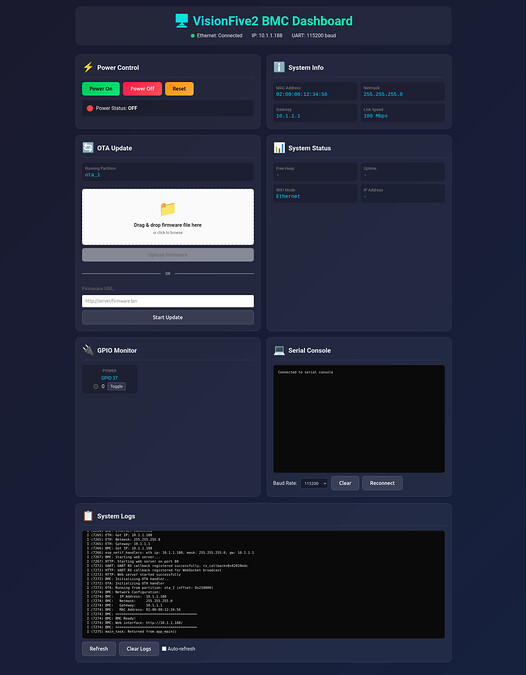 BMC firmware web page. Not so pretty, but surely better than raw API endpoints, especially for debugging.