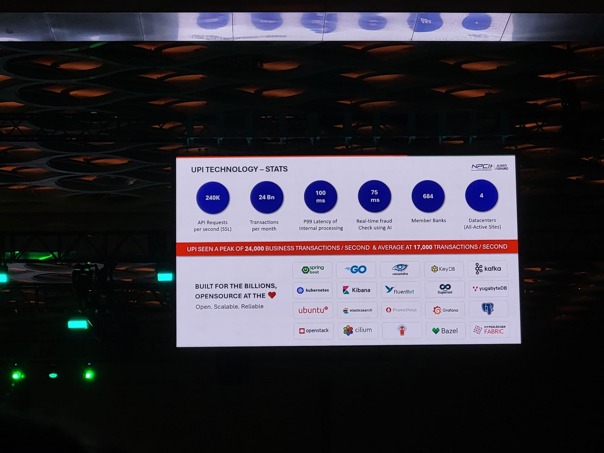 A snapshot from NPCI's keynote at KubeCon + CloudNativeCon India 2026
