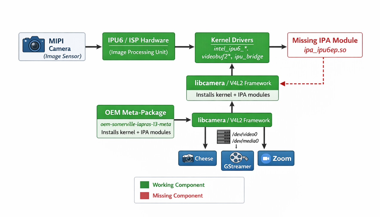 Screenshot from 2026-03-05 10-47-50