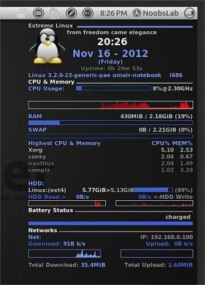 SNAPSHOT__Conky__BatteryStatus