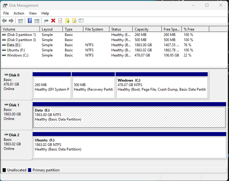 Unable to log in after creating a new /home partition - Page 3 ...